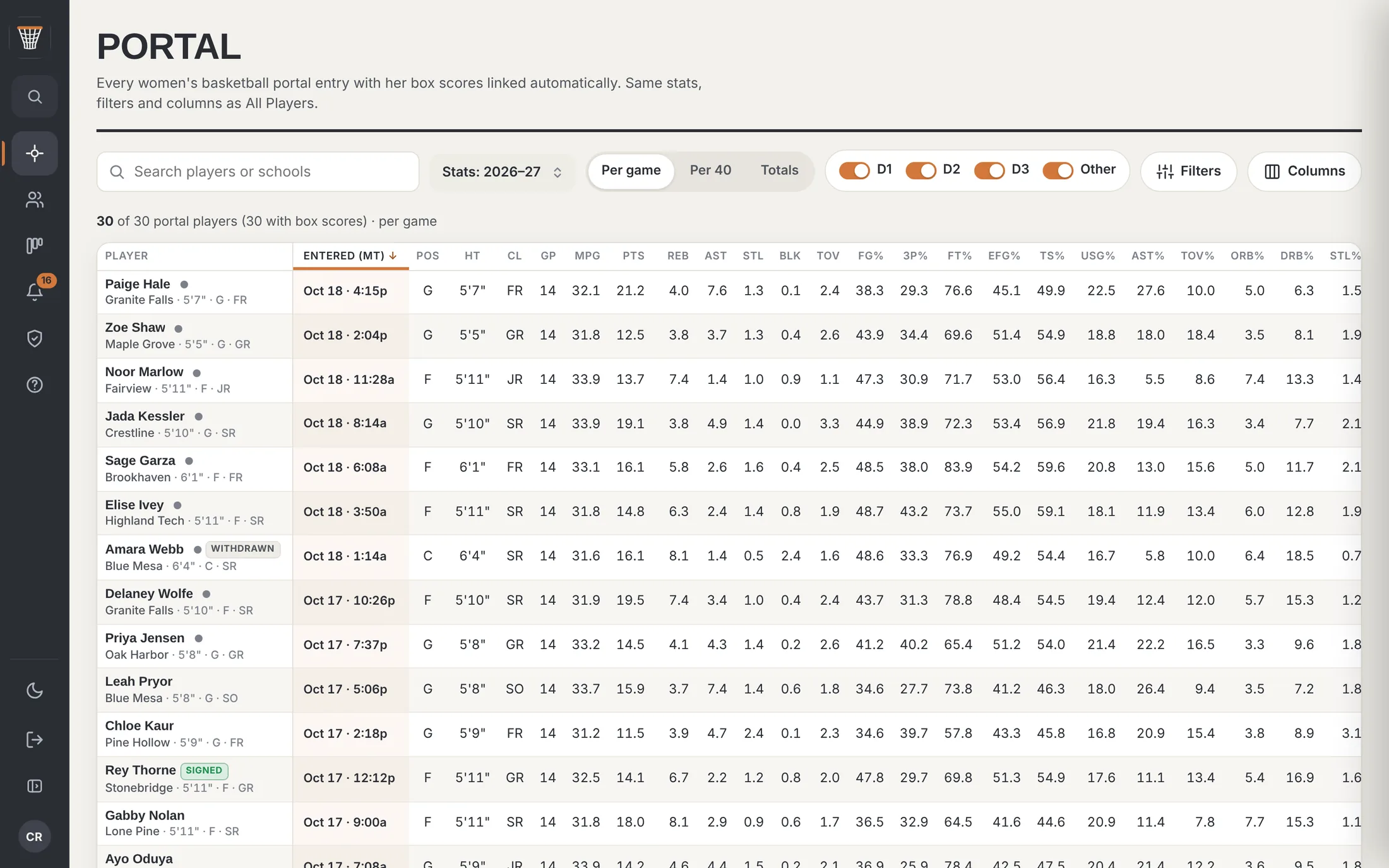 PortalWire Portal screen with recent entries